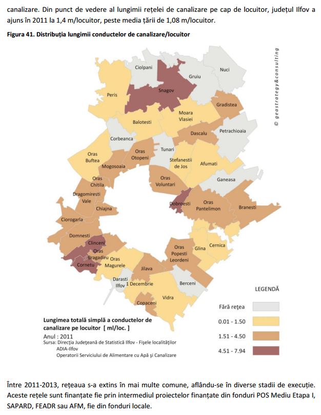 Ilfov localitati cu retea canalizare