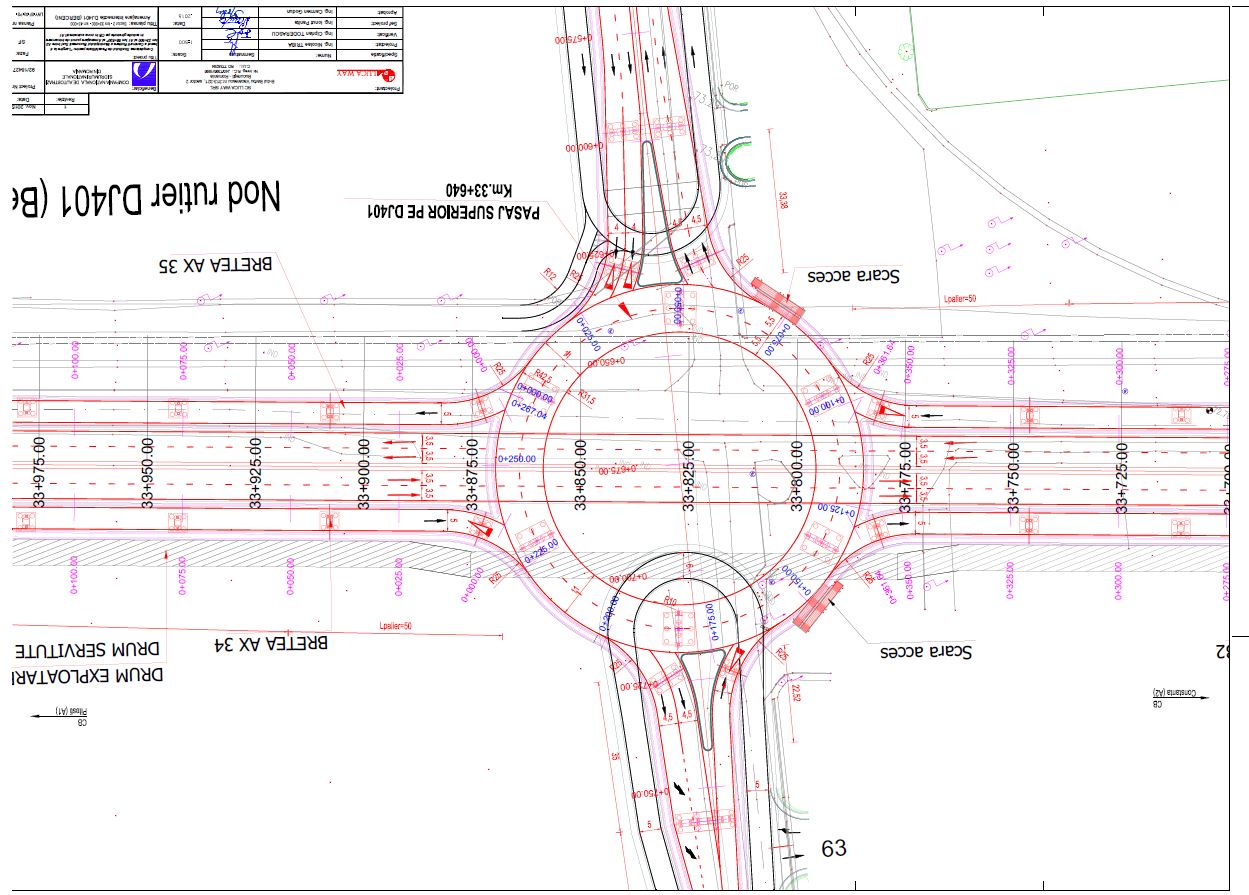 pasaj DJ401 - orientare corecta (jos DJ401)