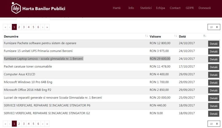 hbp 2017 - laptop de 6500 EUR pt scolari