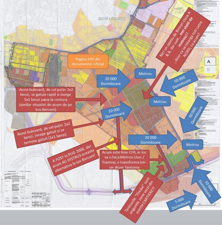puz-s4-sud-2015-2018-plansa directii