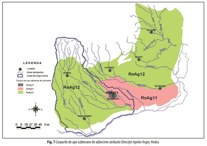 corpurile ape subterane - de adancime