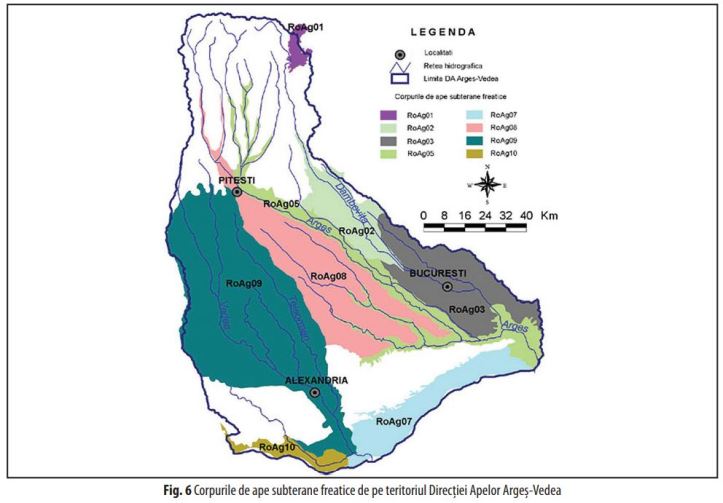 corpurile ape subterane - freatice
